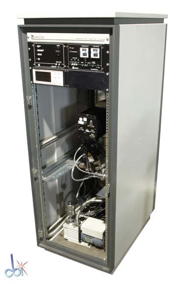 Inficon Transpector CIS Gas Analyzer System