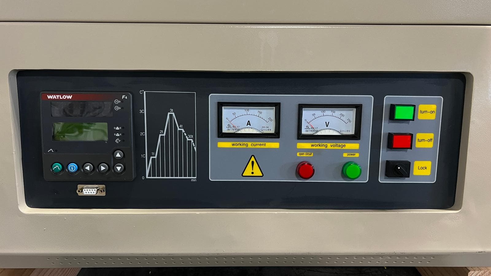 1700°C Controlled Atmosphere Furnace 0.61 CUFT